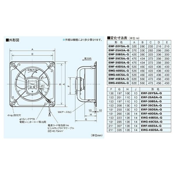 Amazon.co.jp: 三菱電機 EWF-20YSA2-Q 産業用有圧換気扇 低騒音形 給気